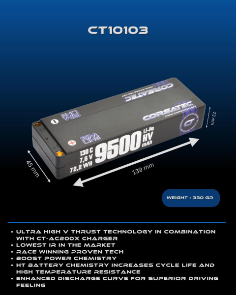 Corsatec - SM Line HV Lipo stick - 2S - 330g - 9500mah