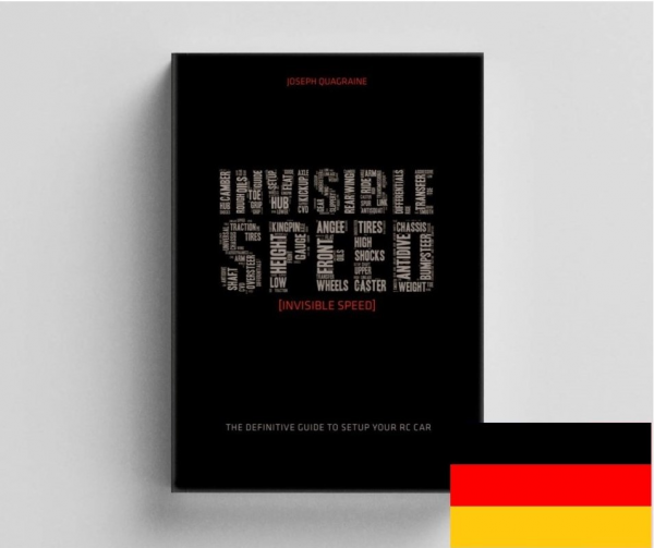 IS - Der ultimative Setup Wegweiser für den scale Motorsport (Deutsch)