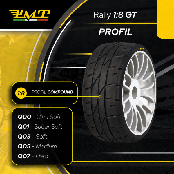 GT "Profil" Komplettrad EXTRA SOFT Q1 (2) weiß