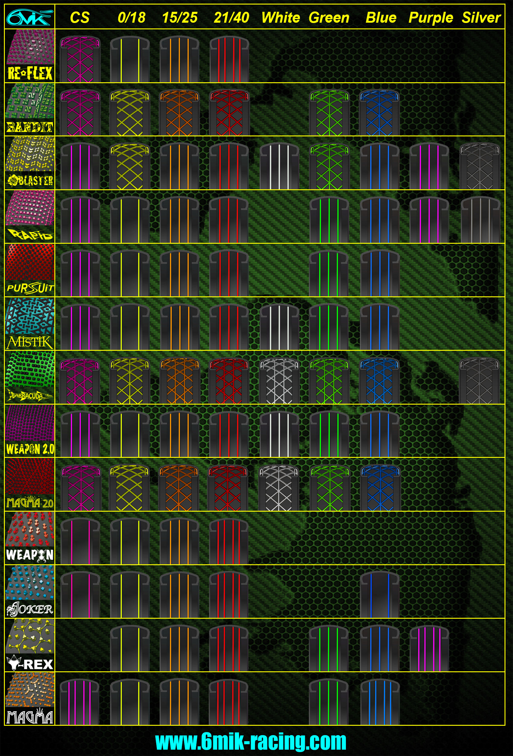 13I3TCxP3dOx6dS