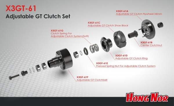 Adjustable GT clutch set